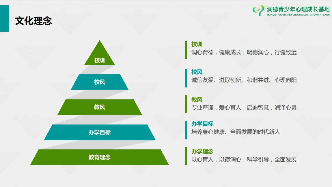 哪里有专门针对季后赛的心理训练课程_0